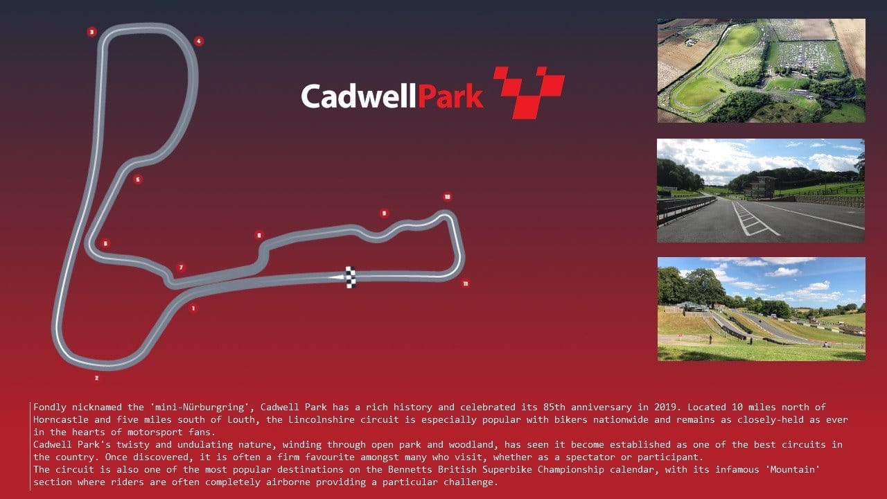 Cadwell Park layout map