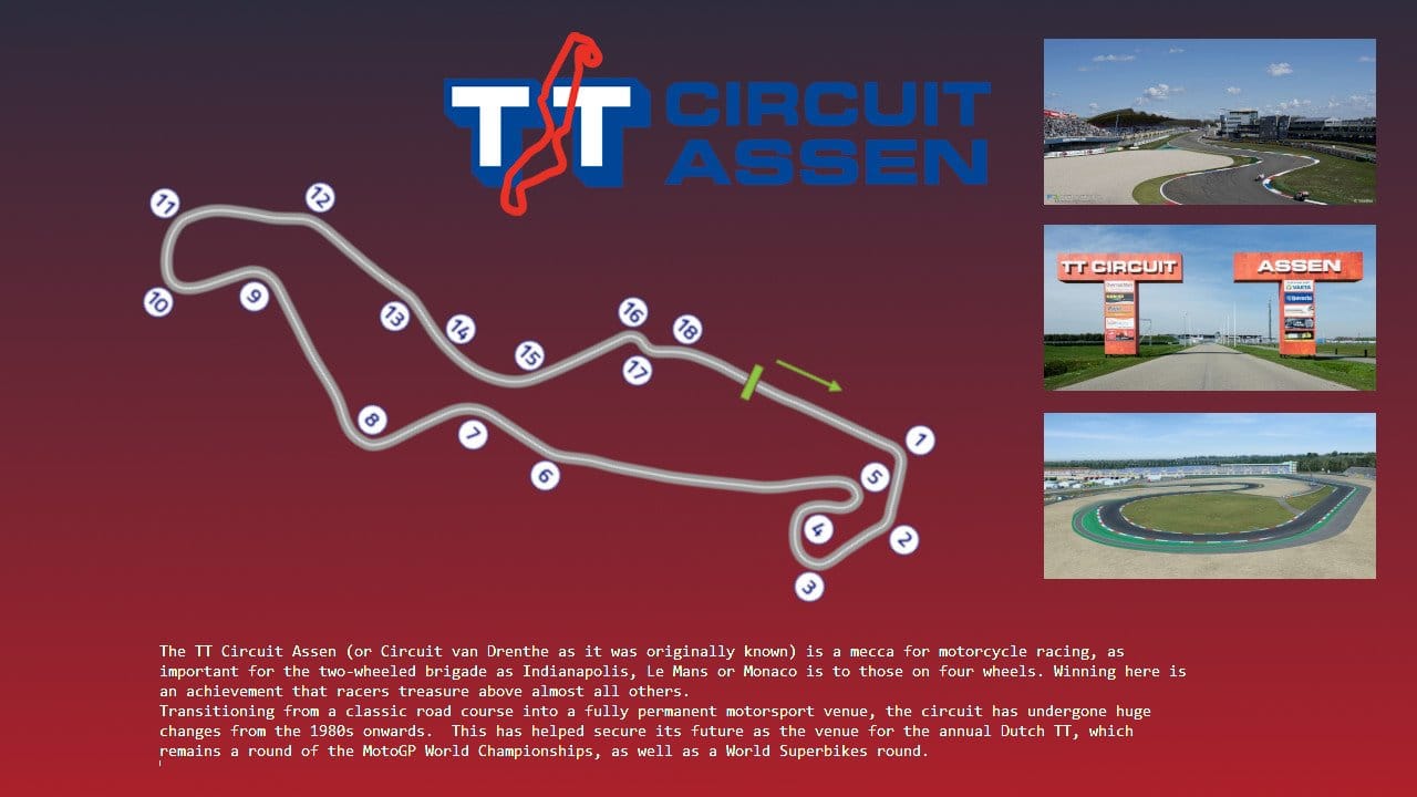 TT Circuit Assen layout map