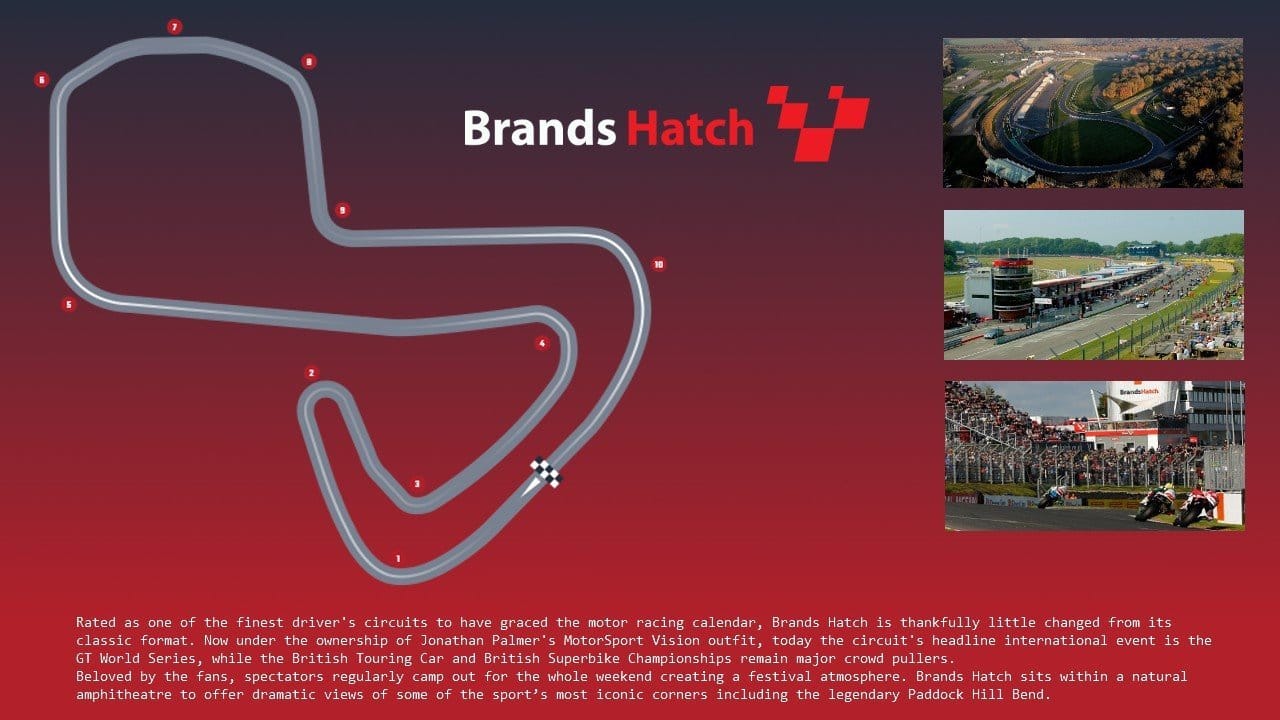 Brands Hatch layout map