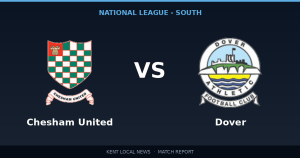 Dover Athletic 2-2 Chesham United: National League - South match report