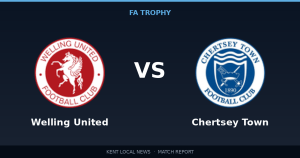 Welling United 2-3 Chertsey Town: FA Trophy match report