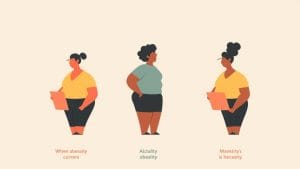 Not All Obesity Is the Same, Research Finds