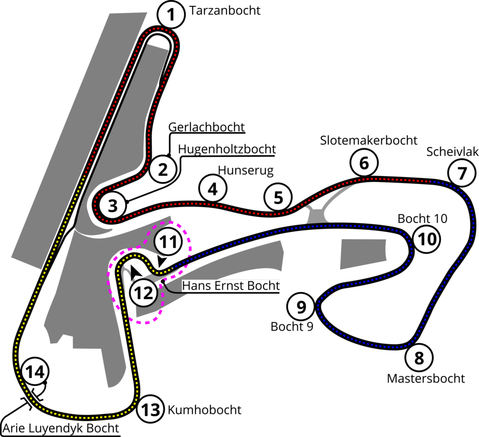Circuit Park Zandvoort layout map