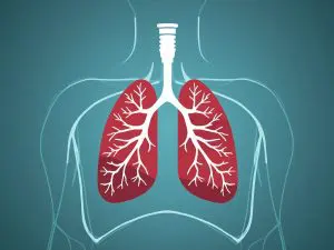 New Research Protocol Aims to Reduce Lung Complications After Abdominal Surgery Without Drugs
