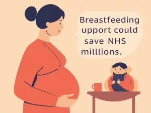 Targeted breastfeeding support could save NHS millions, new BMJ study reveals